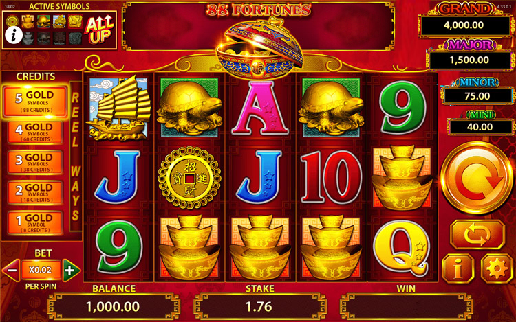 88-fortunes-online-slot-guide.jpeg