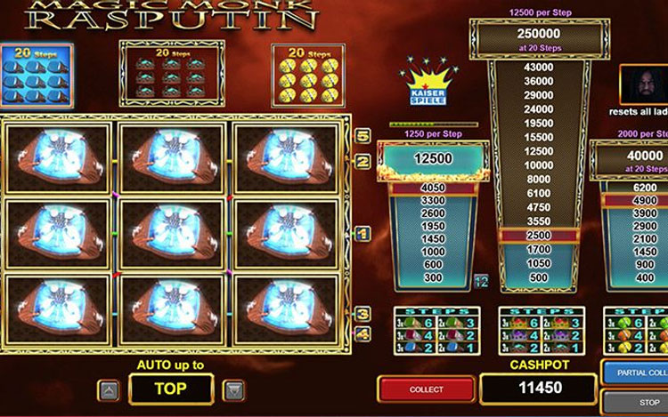 magic-monk-rasputin-slots-rtp.jpg