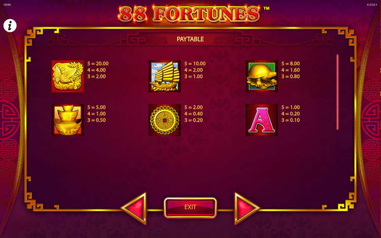 88 Fortunes Slots SpinGenie