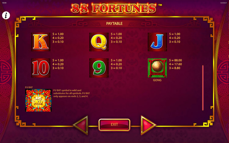 88 Fortunes Slots SpinGenie