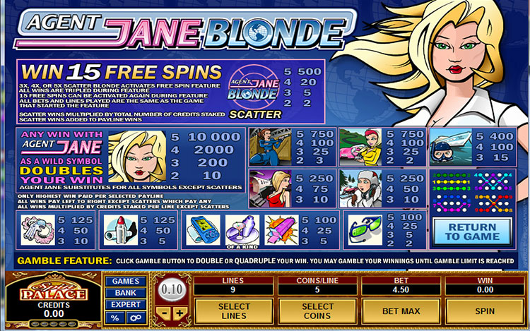 Agent Jane Blonde Slots SpinGenie