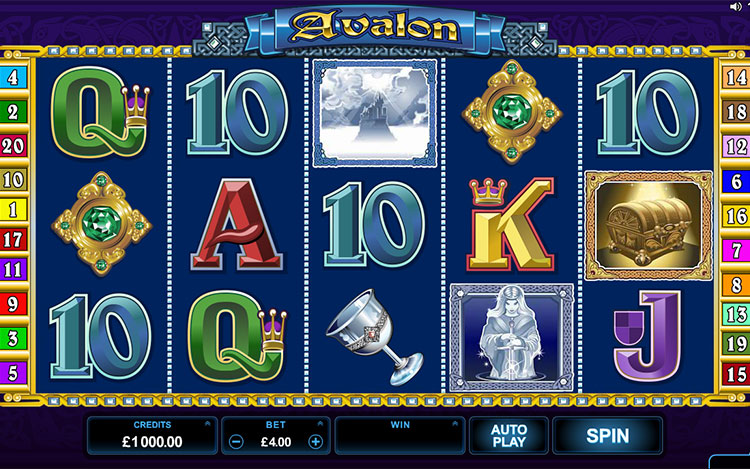 Avalon Slots SpinGenie