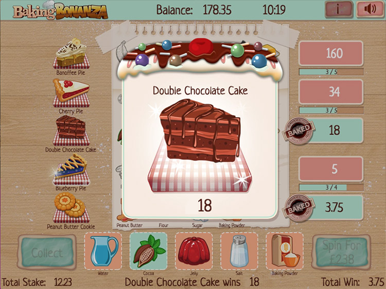 Baking Bonanza Slots SpinGenie