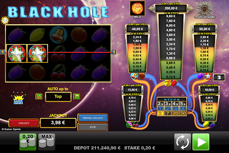 Black Hole Slots SpinGenie