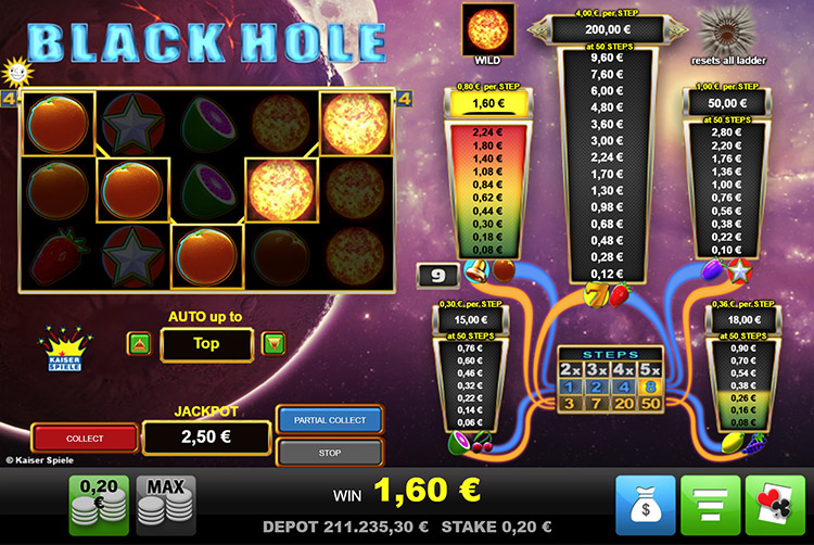 Black Hole Slots SpinGenie