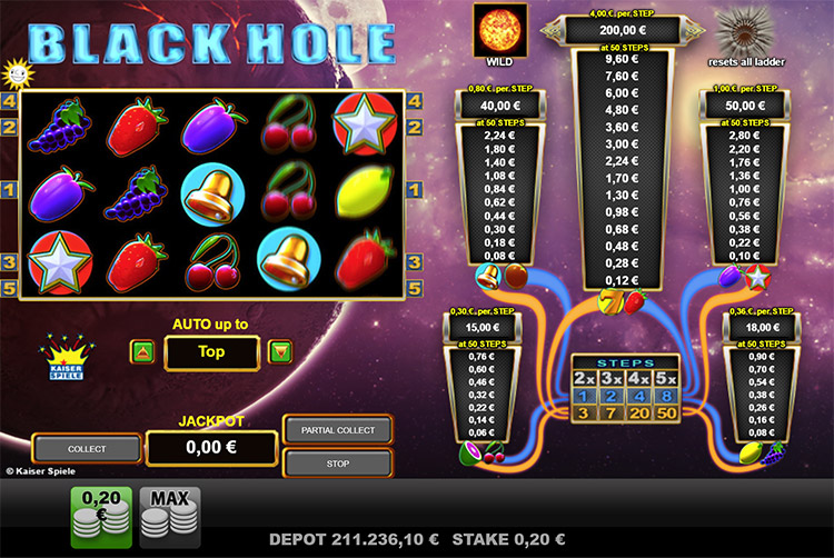 Black Hole Slots SpinGenie