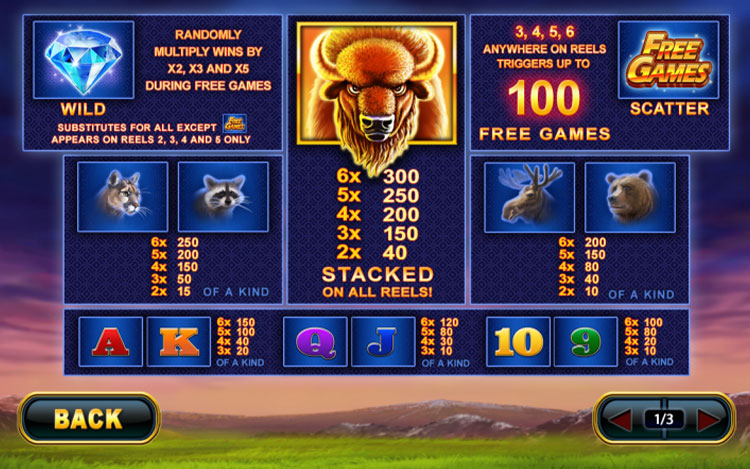 Buffalo Blitz Slots SpinGenie