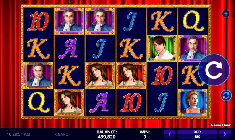 Figaro Slots SpinGenie