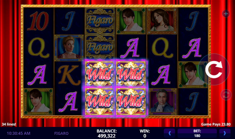 Figaro Slots SpinGenie