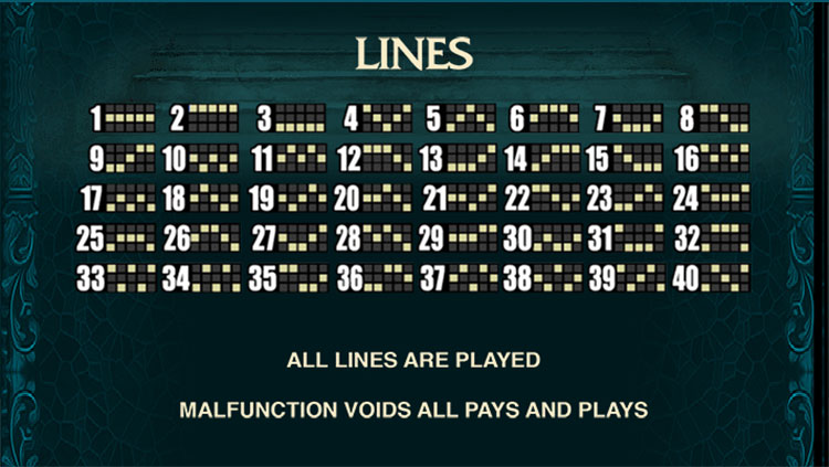 Forbidden Throne Slots SpinGenie