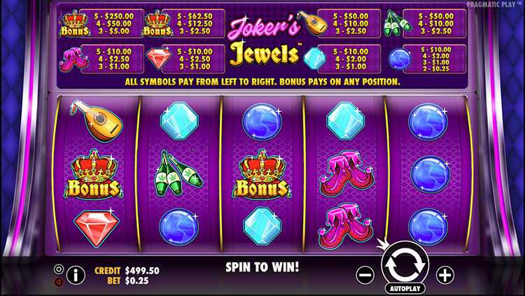 Jokers Jewels Slots SpinGenie