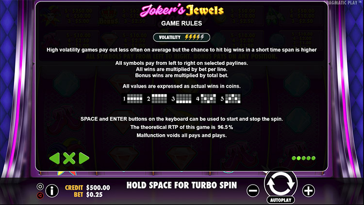 Jokers Jewels Slots SpinGenie