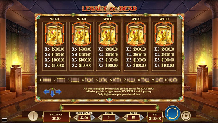 Legacy of Dead Slots SpinGenie