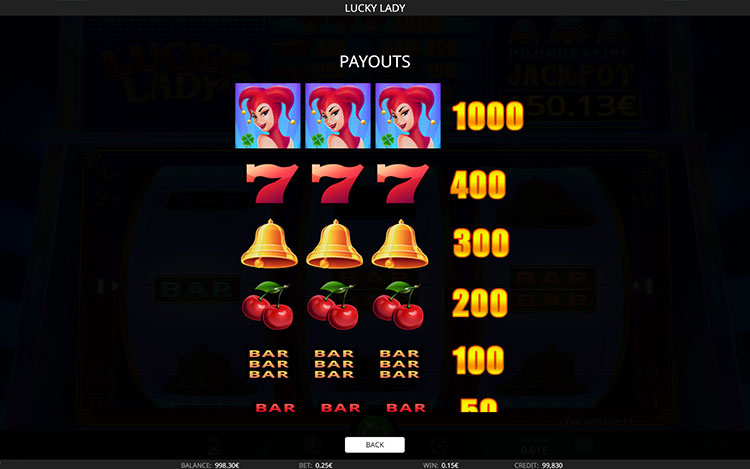 Lucky Lady Slots SpinGenie