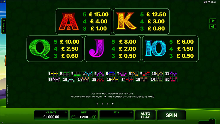 Lucky Leprechaun Slots SpinGenie