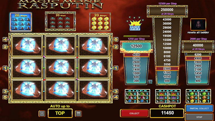 Magic Monk Rasputin Slots SpinGenie