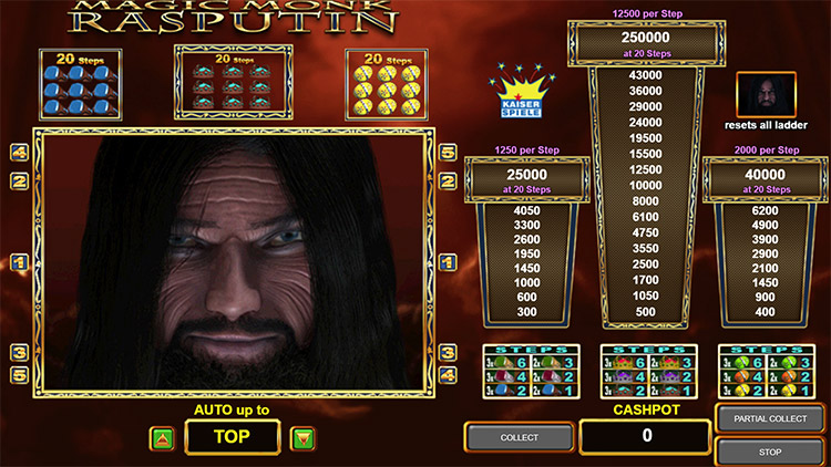 Magic Monk Rasputin Slots SpinGenie