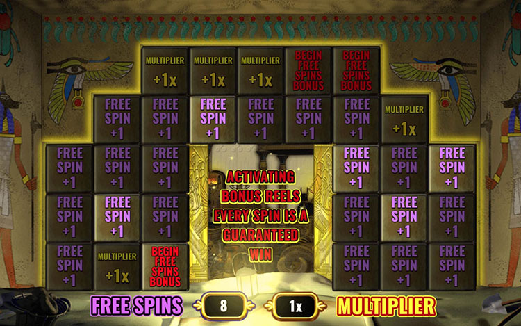 Pharaohs Fortune Slots SpinGenie