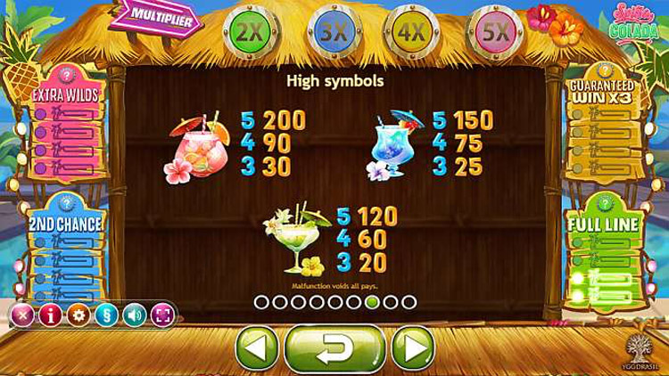 Spina Colada Slots SpinGenie