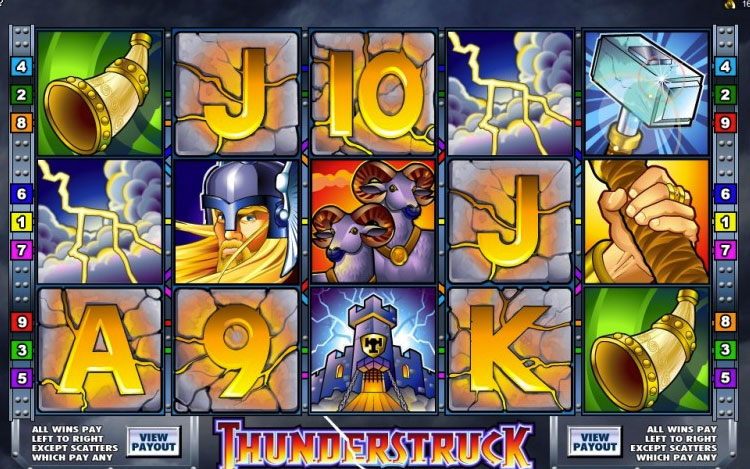 Thunderstruck Slots SpinGenie