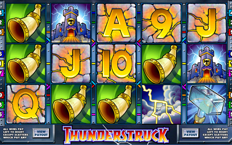 Thunderstruck Slots SpinGenie