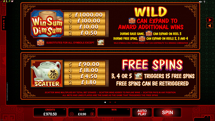 Win Sum Dim Sum Slots SpinGenie