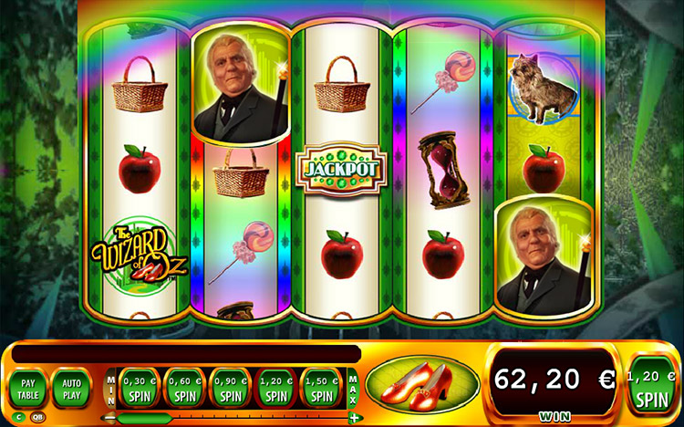 Wizard of Oz Ruby Slippers Slots SpinGenie