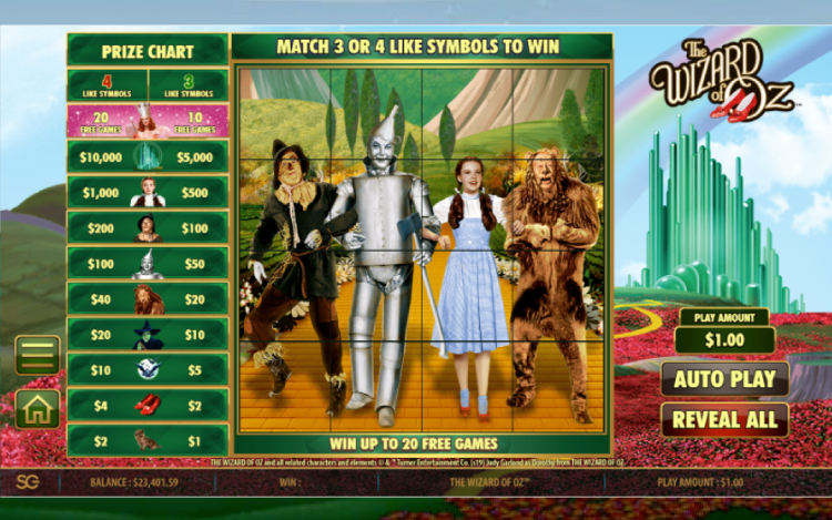 Wizard of Oz Slots SpinGenie