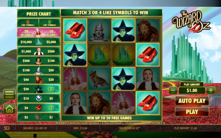 Wizard of Oz Slots SpinGenie